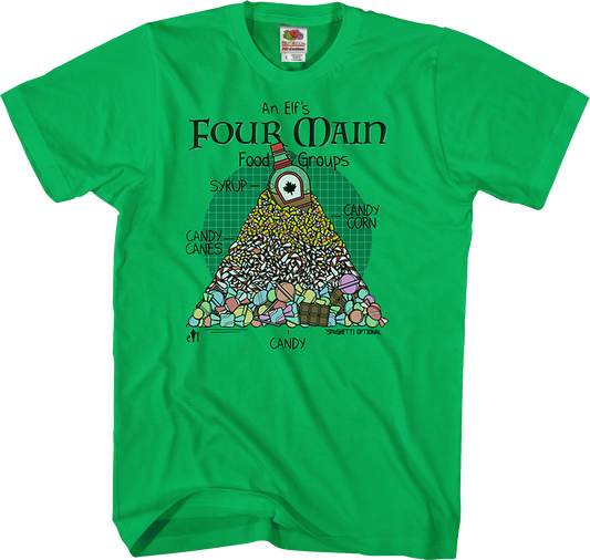 Four Main Food Groups Christmas Elf T-Shirt